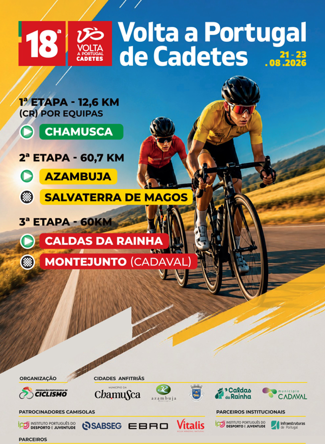 18.ª Volta a Portugal de Cadetes